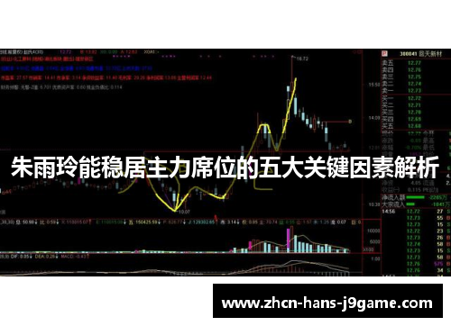 朱雨玲能稳居主力席位的五大关键因素解析