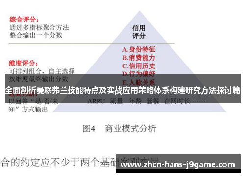 全面剖析曼联弗兰技能特点及实战应用策略体系构建研究方法探讨篇