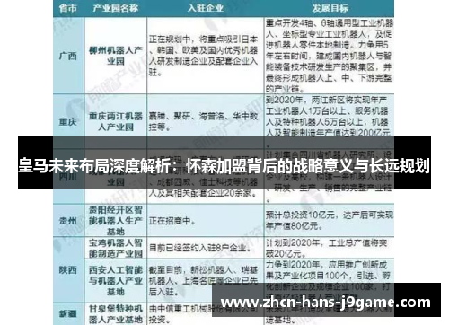 皇马未来布局深度解析:怀森加盟背后的战略意义与长远规划 皇马未来布局深度解析:怀森加盟背后的战略意义与长远规划
