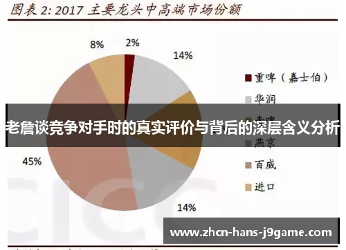 老詹谈竞争对手时的真实评价与背后的深层含义分析