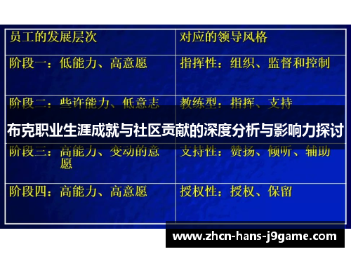 布克职业生涯成就与社区贡献的深度分析与影响力探讨
