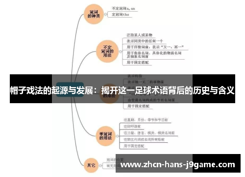帽子戏法的起源与发展：揭开这一足球术语背后的历史与含义