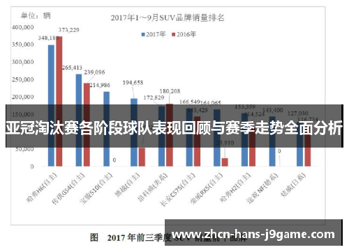 亚冠淘汰赛各阶段球队表现回顾与赛季走势全面分析