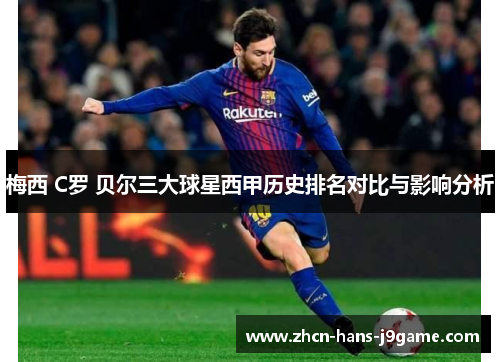 梅西 C罗 贝尔三大球星西甲历史排名对比与影响分析