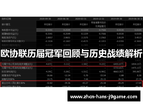 欧协联历届冠军回顾与历史战绩解析 欧协联历届冠军回顾与历史战绩解析