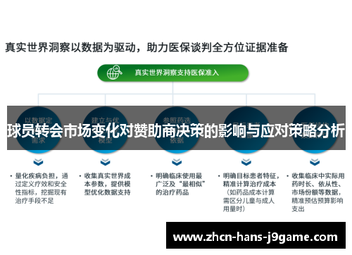 球员转会市场变化对赞助商决策的影响与应对策略分析 球员转会市场变化对赞助商决策的影响与应对策略分析