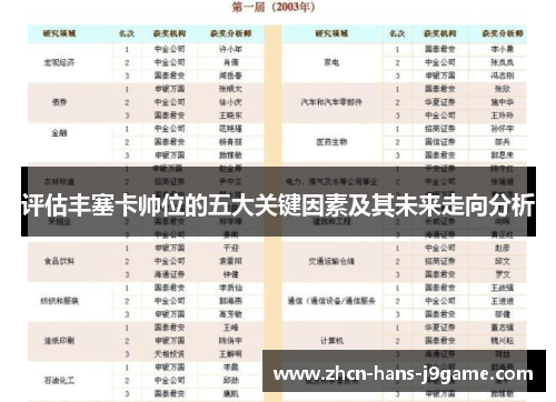 评估丰塞卡帅位的五大关键因素及其未来走向分析 评估丰塞卡帅位的五大关键因素及其未来走向分析