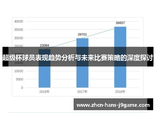 超级杯球员表现趋势分析与未来比赛策略的深度探讨 超级杯球员表现趋势分析与未来比赛策略的深度探讨